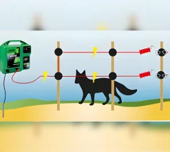Cercado eléctrico especial aves